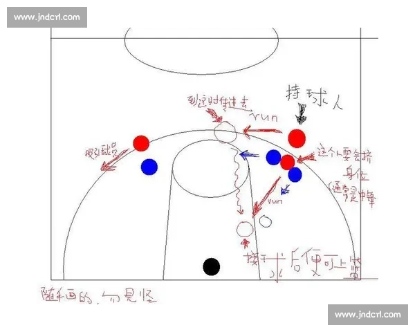 全面解读三对三篮球比赛规则流程判罚与实战战术要点指南核心