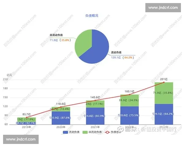围绕vs043展开的核心技术演进应用生态趋势与实践解析深度洞察与挑战