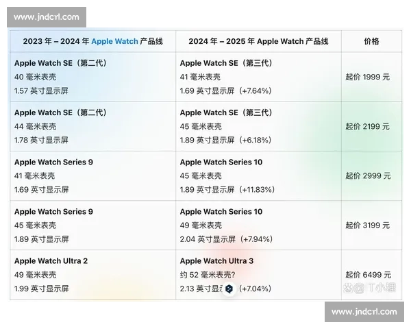 朝鲜迎战黎巴嫩前瞻分析与胜负走势全面预测