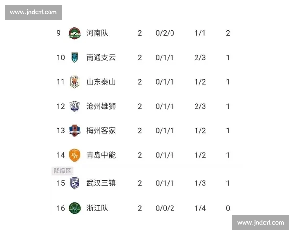 日本对阵阿联酋焦点之战解析实力对比与胜负走势前瞻关键球员表现