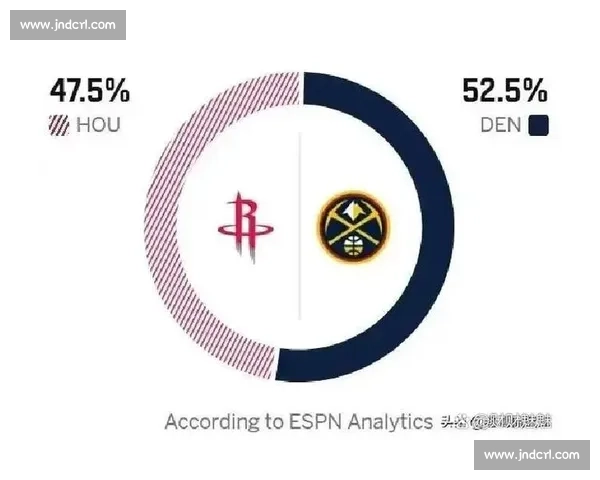 奇才对阵小牛焦点之战东西新势力碰撞赛季走向风向标强强对话引爆全场看点